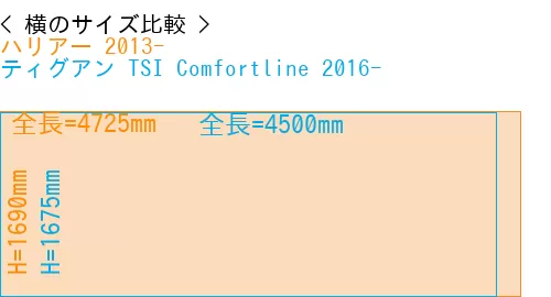 #ハリアー 2013- + ティグアン TSI Comfortline 2016-